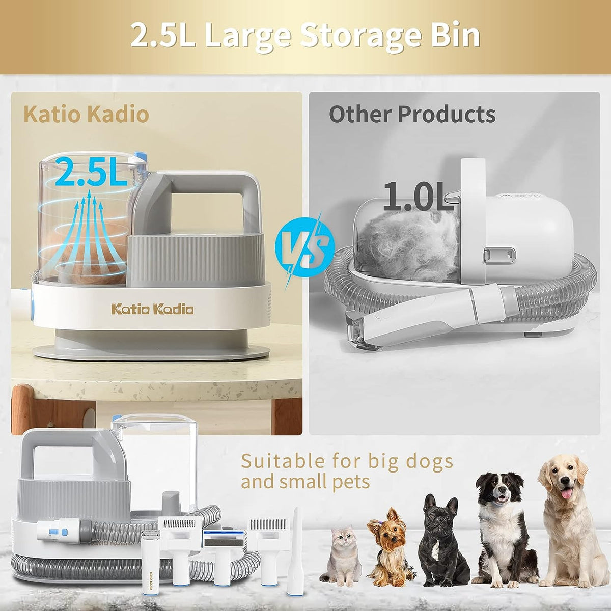 The Silent-Groom™ Pro: 5-in-1 Anxiety-Free Kit