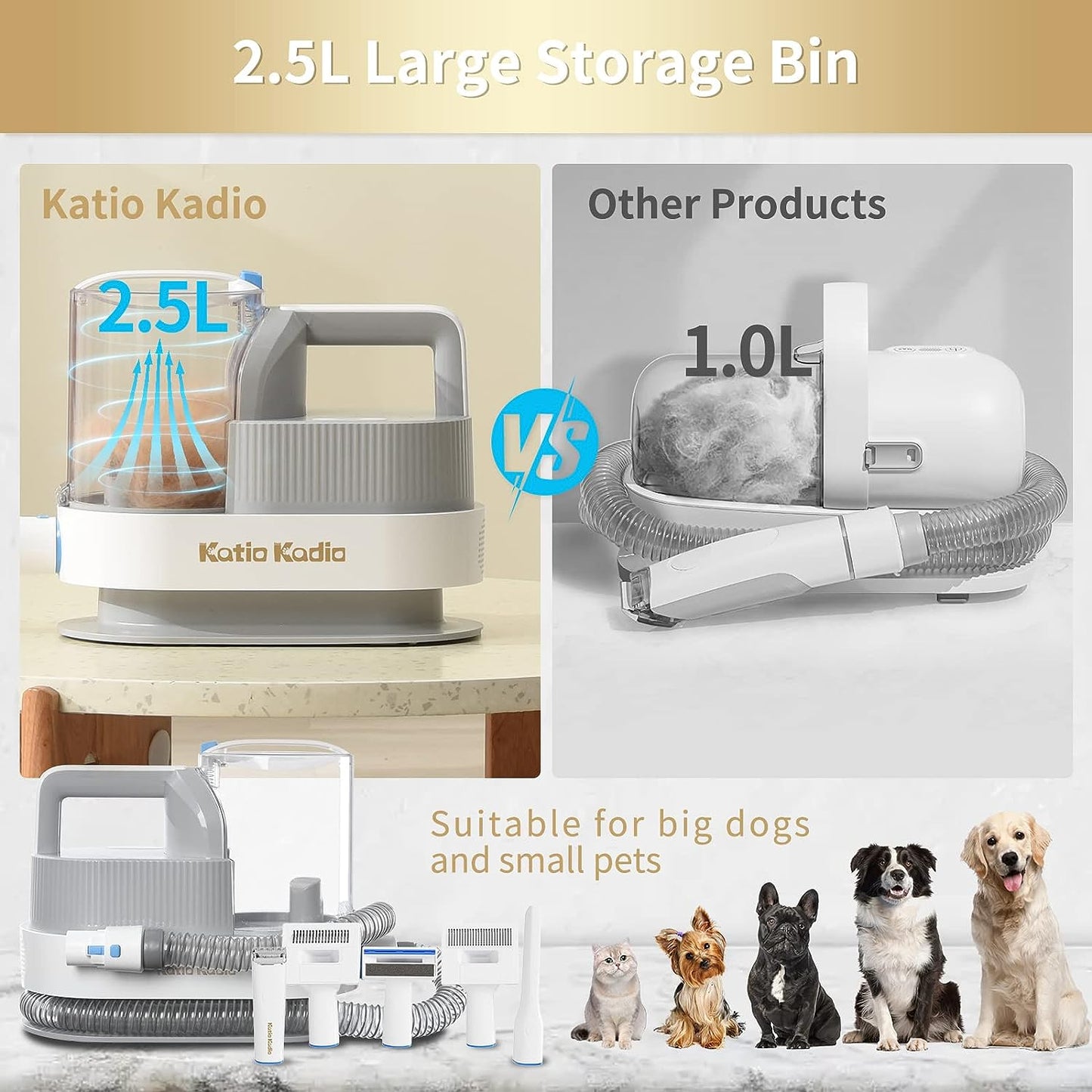 The Silent-Groom™ Pro: 5-in-1 Anxiety-Free Kit